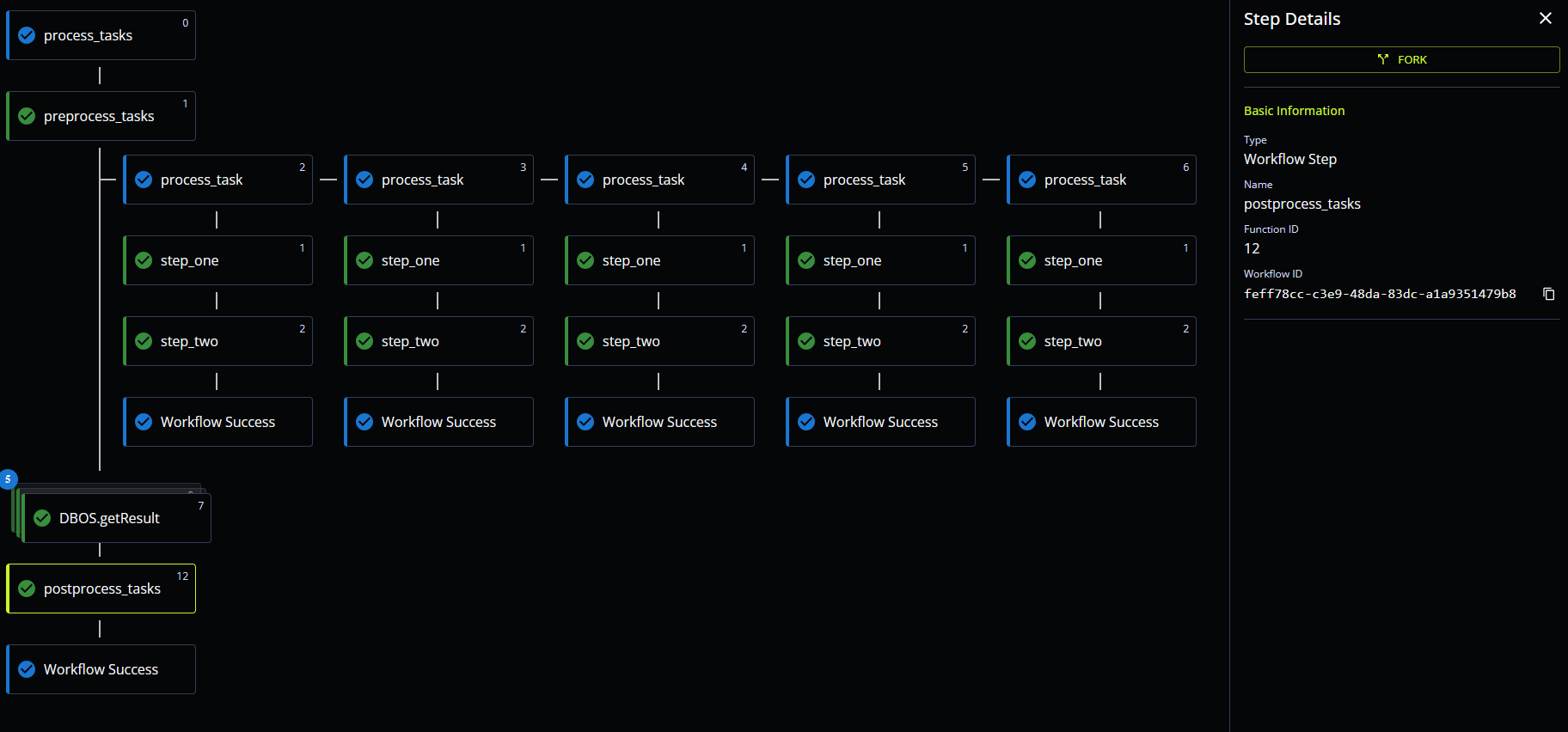 Workflow List